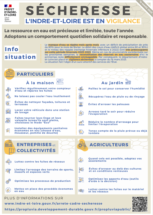 Affiche sécheresse 2023